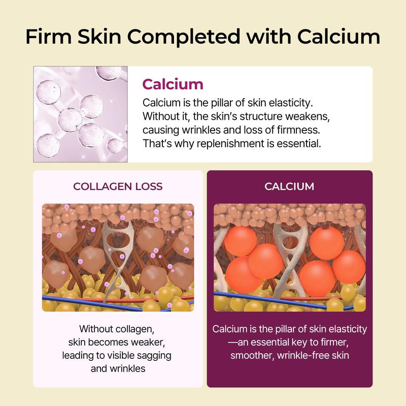 Revitalize Your Skin with Dr.Melaxin Calcium Volume Multi Balm & Eye Patch - 60 Pcs of Korean Beauty Innovation with Collagen for Youthful Elasticity